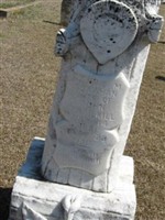 Nannie M. Strahan Thrailkill