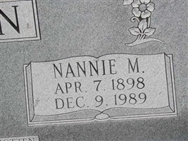 "Nannie" Modena Russell Thorn "Nannie" Modena Russell Thorn