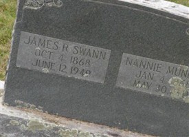 Nannie Munday Swann