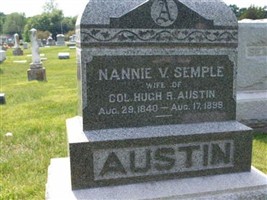 Nannie V Semple Austin