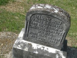 Nannie Wirt Wilmer Nannie Wirt Wilmer