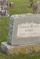 Nannie Woods Beard