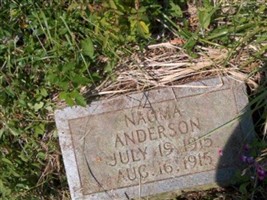 Naoma Anderson Naoma Anderson