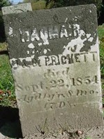 Naoma R. Prickett