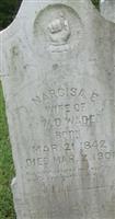 Narcisa E. Wade