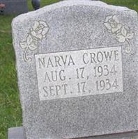Narva Crowe