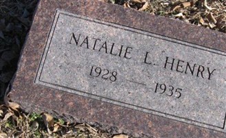 Natalie L. Henry Natalie L. Henry