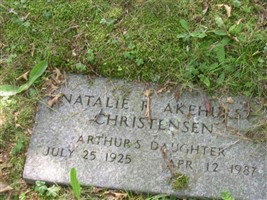 Natalie R Akehurst Christensen
