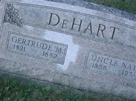 Nate Dehart Nate Dehart
