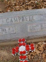 Nate H Campbell Nate H Campbell