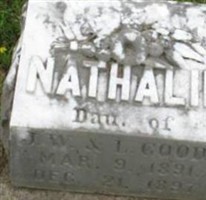 Nathalie Goode Nathalie Goode