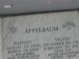 Nathan Appelbaum Nathan Appelbaum