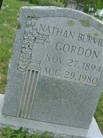 Nathan Burvill Gordon Nathan Burvill Gordon