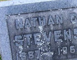 Nathan C. Stevens Nathan C. Stevens
