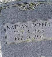 Nathan Coffey Nathan Coffey