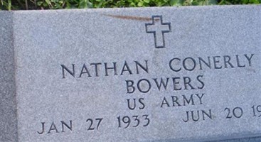 Nathan Conerly Bowers Nathan Conerly Bowers