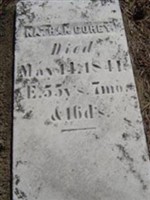 Nathan Corey Nathan Corey
