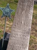 Nathan D. Sands Nathan D. Sands