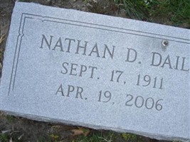 Nathan David Dail Nathan David Dail