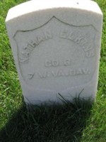 Nathan Elkins