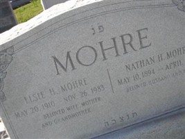 Nathan H. Mohre Nathan H. Mohre