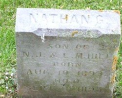 Nathan Hill Nathan Hill