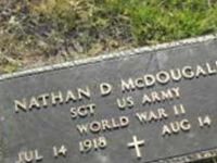 Nathan Lynn McDougald, Sr Nathan Lynn McDougald, Sr