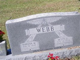 Nathan M. Webb Nathan M. Webb