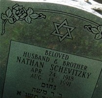 Nathan Schevitzky Nathan Schevitzky