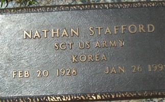Nathan Stafford