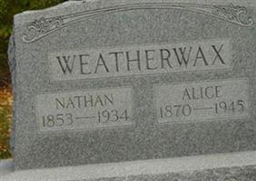 Nathan Weatherwax