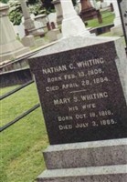 Nathan Whiting