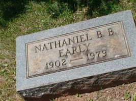 Nathaniel B.B Early