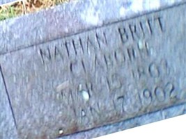 Nathan (Nathaniel) Britt (Britain, Briton, Britton) Claborn