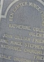 Nathaniel Churchill Friend