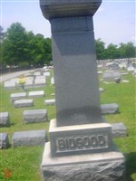 Nathaniel Emmett Bidgood Nathaniel Emmett Bidgood