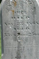 Nathaniel Imel