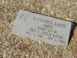 Nathaniel Jared Lopez Nathaniel Jared Lopez