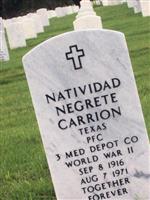 Natividad Negrete Carrion