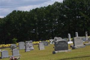 Neills Creek Baptist Church Cemetery
