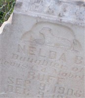 Nelda Belle Ruff