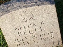 Nelda R. Recer