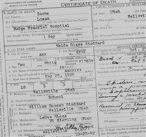 Nelda Riggs Stoddard Nelda Riggs Stoddard