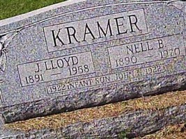 Nell B. Kramer