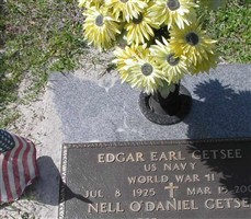 Nell O'Daniel Getsee Nell O'Daniel Getsee
