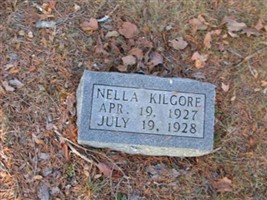 Nella Kilgore