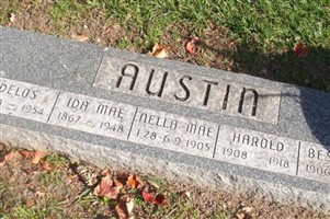 Nella May Austin
