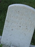 Nellie Andersen Nellie Andersen
