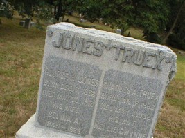 Nellie Gwynne Truex Nellie Gwynne Truex