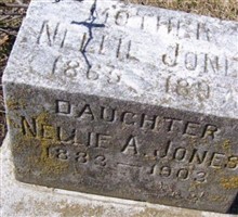 Nellie Jones